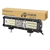 Amplia aplicación: con un voltaje de trabajo de 10-30 V CC, puede aplicarse a diferentes tipos de camiones, vehículos todo terreno, 4x4 Jeep, SUV, minería, navegación, agricultura y equipos pesados, etc.