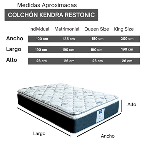 King Size, Home Imagen adicional
