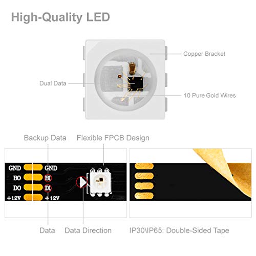 Tira LED RGB 16.4ft BTF-LIGHTING WS2815 con Control Remoto miniatura 5