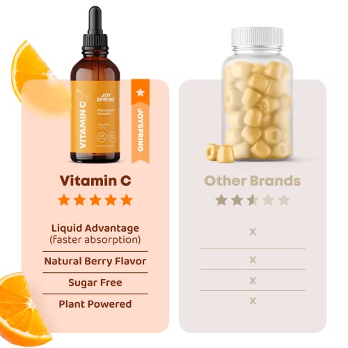 Joyspring Vitamin C + Elderberry Drops + Zinc Supplements For Kids Immune Support And Vitamin D Drops For Immune Support & Heart Health #TOP5