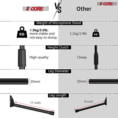5 Core Microphone Stand, Adjustable Tripod Boom Arm Economical Lightweight Mic Stand, Quarter-Turn Clutch Foldable 360 Rotating Dual Mic Holder W/ 2 Clip Vocal Singing Speech Stage Outdoor Activities #TOP5