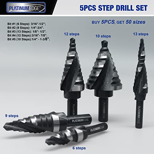 PLATINUMEDGE Step Drill Bits Set, 5 Pcs High Speed Steel Step Drill Bit for Sheet Metal, 50 Step Sizes Hole Drilling, Double Flute Cutting Blades, Nitride Black Coating and Polished, Storage Box by PLATINUMEDGE - Used condition - Image 4