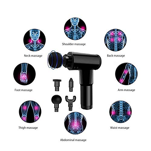 Percussion Massage Gun - Image 7