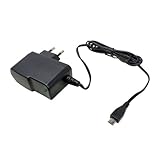 Output: 2000mA 2A / 5V Chargeur Secteur Micro USB Pour Blackberry Priv (2000mA) charge rapide, pour tous les appareils micro-USB