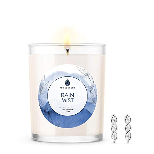 JewelScent Rain Mist