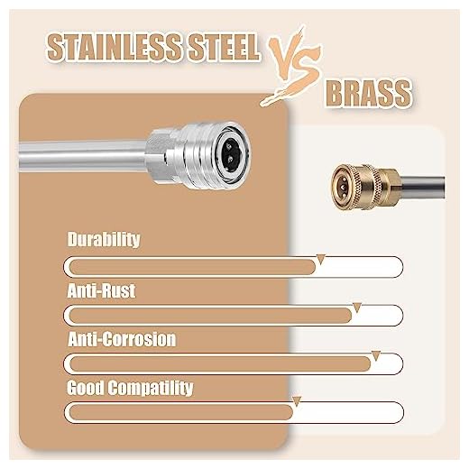 17 Inch Stainless Steel Pressure Washer Wand