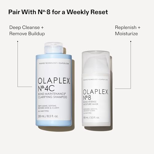 image for Olaplex Nº. 4C Bond Maintenance Clarifying Shampoo: Removes Buildup &