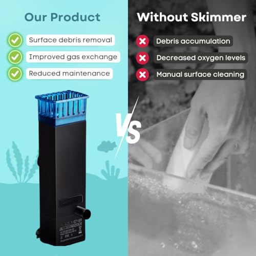 Image of Cube One Surface Skimmer 3W, 300L /Hr. | Copper Coil Pump, Silent Design, Up to 3cm Floating Inlet, 360 Water Intake | Aquawiz India