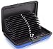 UTRAX 12 Slots Metal Cards Wallet Multi Pockets Aluminum Purse Credit Card Organizing Hard Case Holder for RFID Scan Protection (BLUE)