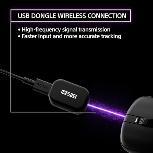 Image of Sony INZONE Mouse-A Ultra-Lightweight 48g Wireless Gaming Mouse with Dongle, Optical Switch, 8000Hz Polling, 30K DPI Sensor, 90Hr Battery, Customizable Buttons, USB-C