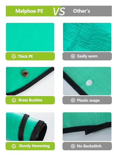 image for Melphoe Plant Repotting Mat Extra Thickened Stiffer PE Sturdy Coating,