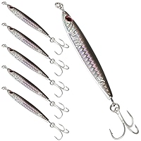 UMT Lot De 5 Ou 10 Gabarits De Moulage Verticaux 40 G Et 60 G