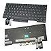 Produktbild Trade-Shop Laptop Notebook Tastatur Deutsch QWERTZ mit Hintergrundbeleuchtung kompatibel mit Lenovo ThinkPad Edge E490 E485 E495 T480S T490 T495 P43s