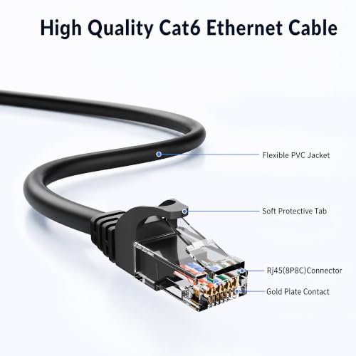 Cat6 Ethernet Cables (4 FT, 12 Pack), Pure Copper Cat6 Patch Cable, High Speed 10Gbps, Short Cat 6 Data Center Cord, Snagless RJ45 Internet Network Cable, Router, Server, Switch, 25 Zip Ties, Black by Qvanpli - Used condition - Image 4
