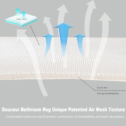 CozeCube Upgraded Shaggy Bath mat for Bathroom Non Slip 36" X 24", Super Soft Quick Dry Bath Rugs, Fluffy Plush Bathroom Rugs Machine Washable, Olive Green by CozeCube - Used condition - Image 7