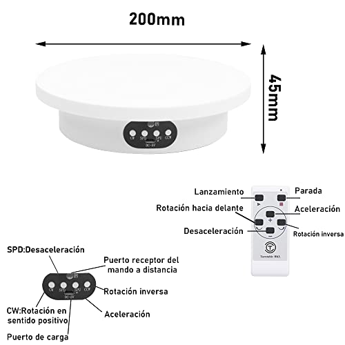 La Mejor comparativa de Plataforma giratoria Top cinco. 6 La Mejor comparativa de Plataforma giratoria Top cinco. 6
