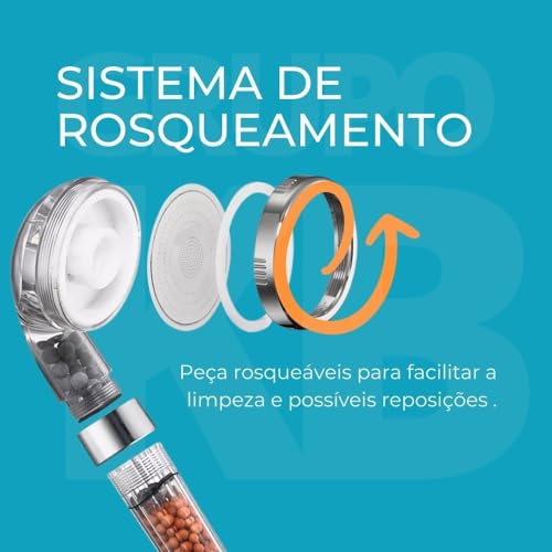 Ducha Chuveiro Para Lavatório De Salão De Beleza Barbearia Com Filtragem De Minerais