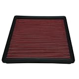 Priprilod High-Flow Washable Air Filter for 09-26 Ford F150 Expedition