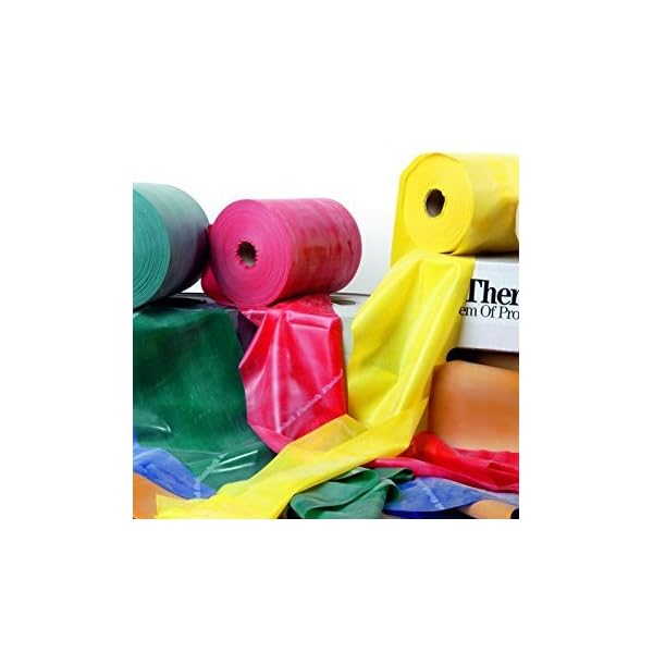 Thera-Band® 2,0 Meter Gold – Bild 4