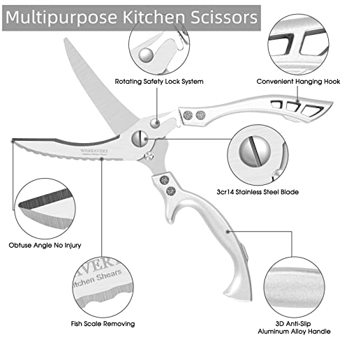 Stainless Steel Kitchen Shears,Multipurpose Heavy Duty Sharp Kitchen Scissors,For Bone,Chicken,Meat, Fish,Turkey,Vegetables,Barbecue #TOP1