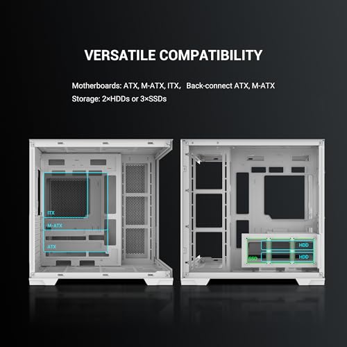 Image of SAMA V52 ATX Mid Tower PC Case, Dual-Chamber Panoramic Tempered Glass Gaming Case, Back-Connect ATX Support, Type-C USB 3.2, Supports 420mm GPU & 360mm Radiator, 7 ARGB PWM Fans Included, White
