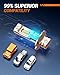 SEALIGHT H3 LED Fog Light Bulb, Upgrade 14000LM 600% Super Brighter 1:1 Mini Size Plug-n-Play, Super Heat Dissipation Performance, H3ll H3 Led Bulb Fog Lights for Car, Truck, SUV, Pack of 2