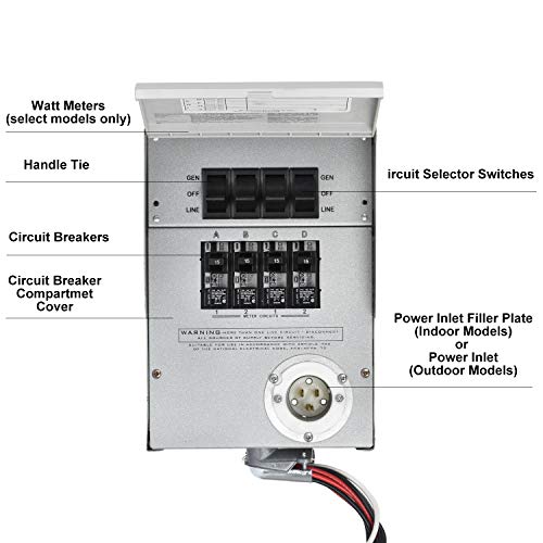 Nature's Generator Gold WE System 1800W Solar & Wind Powered Pure Sine