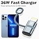 USB C auf Lightning Adapter (2Stück), Adapter USBC auf iPhone mit Anti Verlust Seil, PD Schnelles Laden Lightning USB C Adaptor für iPhone 14 13 12 11 Pro Max XR XS X, iPad Pro/Air 5/Mini 6, iPod