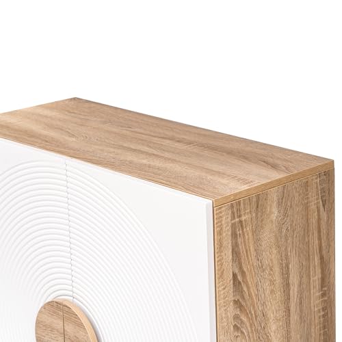 Product Variant View