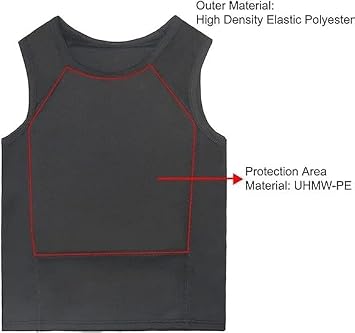 Bulletproof Vest, Concealable Discreet Executive Bulletproof Vest IIIA level Soft Anti-Bullet T Shirt Work Clothes Stab-Resistant Vests for Men Wome Safety Protection