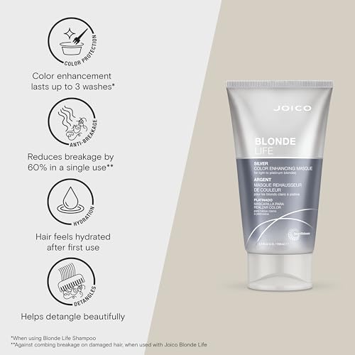 Joico Blonde Life Color Enhancing Masque | For Blonde Hair | Color Depositing Treatment | Maintain Unique Blonde Tones | Fortified With Monoi & Tamanu Oil | Silver| 5.1 Fl Oz