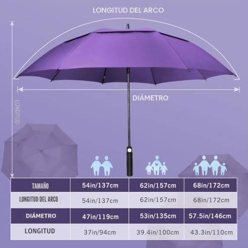 Miniatura 2 de Zomake Paraguas Golf Antiviento Automatico 68 Pulgadas,Extra Grande Paragua Resistente Con Doble Toldo Venteado Impermeable A Prueba De Viento Palo Paraguas Para Hombre Mujer Violeta Claro New