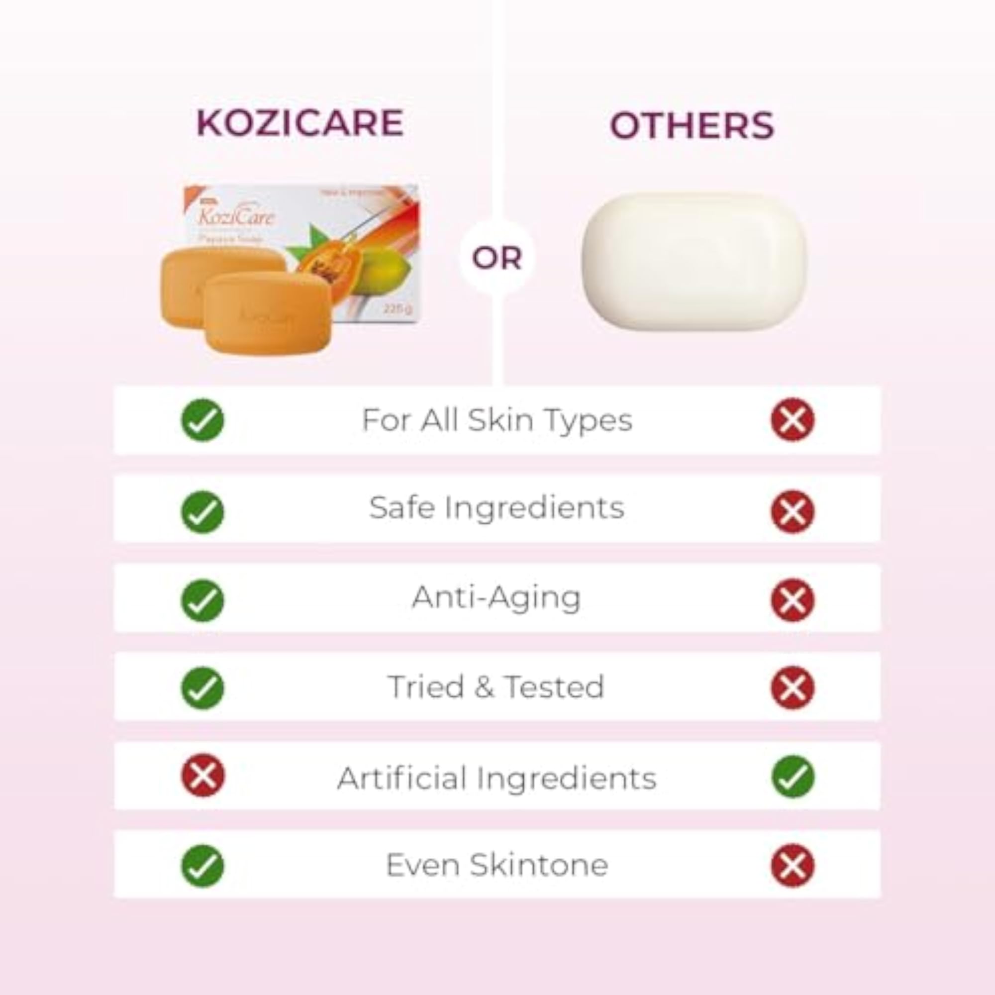 Papaya Soap with Kojic Acid and Glutathione for Body Tan Removal