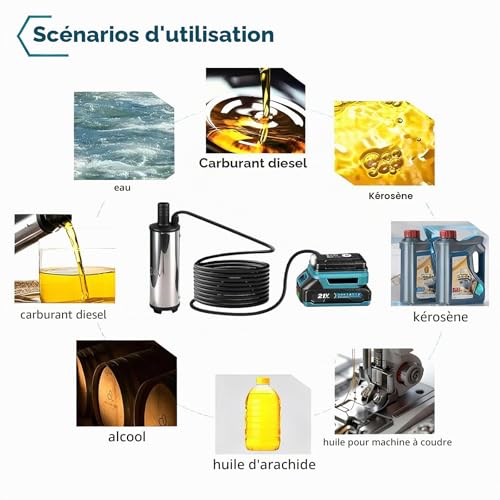 Vignette produit