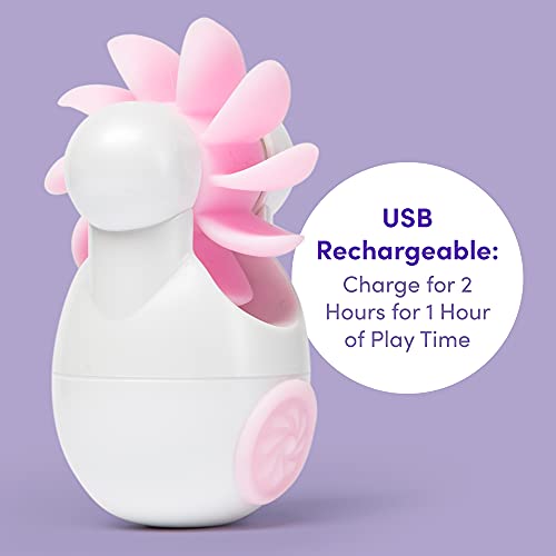 Lovehoney White Sqweel Go Masturbator - Image 5