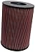 K&N engine air filter, washable and reusable: 1992-2005 Hummer H1 and AM General Hummer E-1700