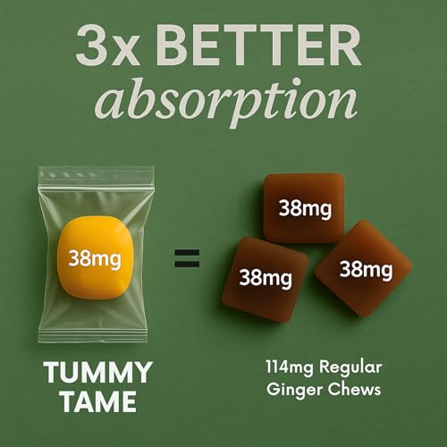 Image of Fast-Acting Ginger for Nausea Relief | Herbal Relief for Pregnancy Nausea and Morning & Motion Sickness | Ginger, Lemon, Spearmint & B6. 28 Individually Sealed Drops.