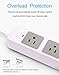 2 Prong Power Strip with USB, 2 Prong to 3 Prong Outlet Adapter with 4 USB Ports 6.6ft Extension Cord, 3 AC Outlets Flat Plug Surge Protector for Smartphone Tablets Home, Office and Hotel, White