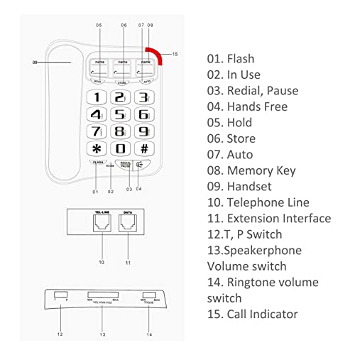 Teléfono alámbrico grande para personas mayores con 3 memorias miniatura 5