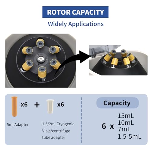 ONiLAB Labor PRP Tischzentrifuge 6x15mL/10mL/7ml/1.5-5ml, 300-5000rpm (Max. 2600xg RCF), LCD Digital Desktop Lab Zentrifuge Timer 30sec-99min, zwei Schnellstartprogramme