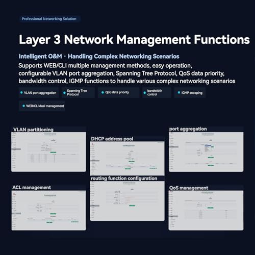 Image of 12 Port 10G L3 Managed Switch, 10Gb Network Switch with 12xSFP+ Ports, Supported DHCP /OSPF /BGP /RIP /VLAN /ACL /LACP /IGMP, Metal Housing, Desktop /19 Rack-Mount