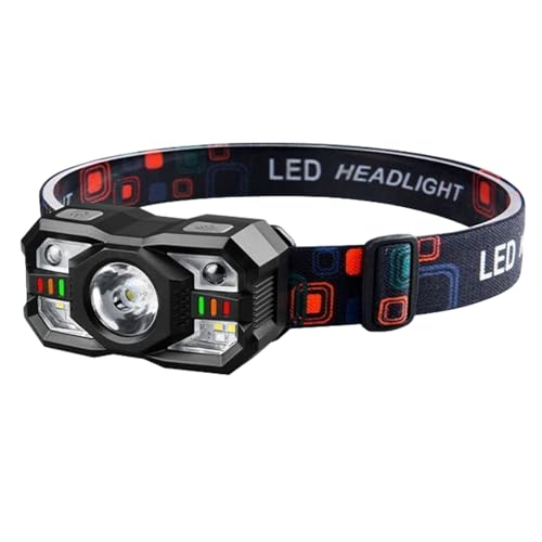 Generisch LED Stirnlampe mit Bewegungssensor