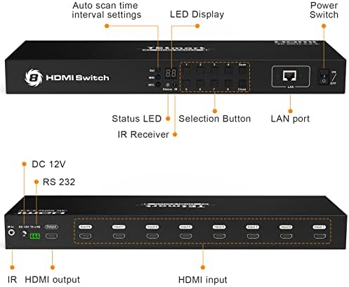 4K HDMI Switcher 8 In 1 Out, TESmart 8 Port HDMI Switch, 8X1 HDMI Switcher Support 4K@60Hz HDCP 2.2/19-inch Rack-Ears/RS-232/LAN Control/Remote Control, Compatible with HDTV DVD Xbox PS4 Apple TV