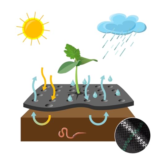 GARDENIX Bodengewebe 70g/m² Unkrautflies 3.2M x 5M Folie Anti Unkrautvlies für Einfahrten, Hochbeet, Gartenvlies, Vlies Gegen Unkraut, Drainage Vlies, Unkrautgewebe Bodenstabilisierung Sandkastenvlies