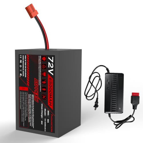 ASPPKXW 72V 65Ah High‑Capacity Power Source – Car‑Grade Lithium Cells, 50A Protection, LED Fuel Indicator, Anderson Output, 3A Charger Included – Works with 250W–3500W E‑Bikes/Scooters/Motorcycles