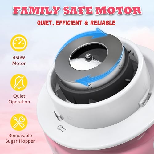 Cotton Candy Machine, Cotto Candy Maker for Kids with Cartoon DIY Stickers, 6 Paper Cones & Sugar Scoop, Homemade Candy Machine for Birthday, Party Gatherings,Christmas Halloween Gift, Pink