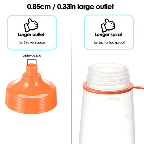 Condiment Squeeze Bottle Wide Mouth, Ondiomn 2 Pack Clear Squeeze Bottles for Condiments, Paint, Ketchup, Mustard, Oil, Sauces, Paint, Resin, Baking, Cake Decorating, Cleaning, BPA Free-Food Grade