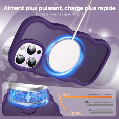 Coque iPhone 16 Pro violette compatible MagSafe pour vos vidéos - 3