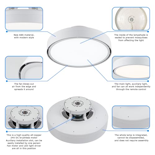 Klmeiday Ceiling Fans with Lights and Remote, Flush Mount Modern Bladeless Ceiling Fan with Light, 6 Speeds, Stepless dimming and CCT 3000K-6000K LED Lights for Bedroom, Study Room (White, 20.1″) by Klmeiday - Used condition - Image 6
