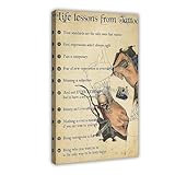 Qualité supérieure : images haute résolution imprimées sur toile, en utilisant de l'encre imperméable à l'eau et à base de solvant écologique. L'œuvre d'art est imperméable, résistante aux UV et à la décoloration pendant plus de 30 ans.